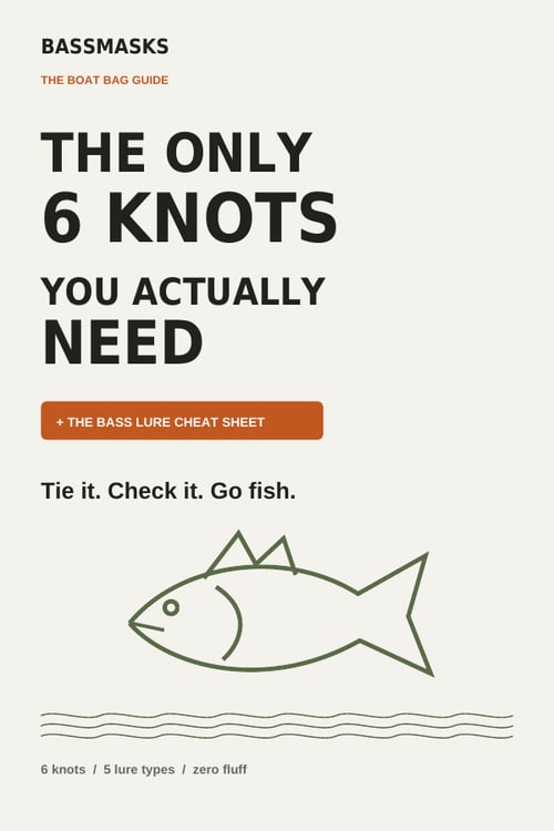 The Only 6 Knots You Actually Need, a BassMasks fishing guide